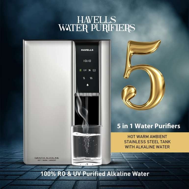 Havells Gracia RO+UV Alkaline Hot, Warm & Ambient Water With Touch Display - Image 4