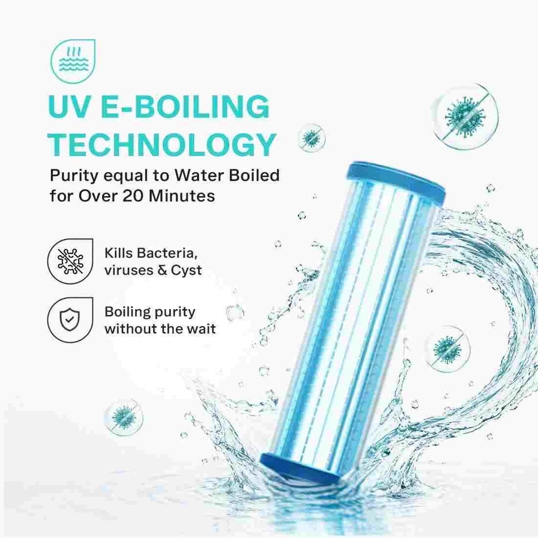 Eureka Forbes Aquaguard Enrich Hyde UTC RO+UV Active Copper Alkaline Water Purifier - Image 6