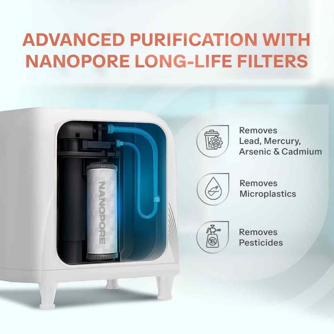 Eureka Forbes Aquaguard Enrich Hyde UTC RO+UV Active Copper Alkaline Water Purifier - Image 2