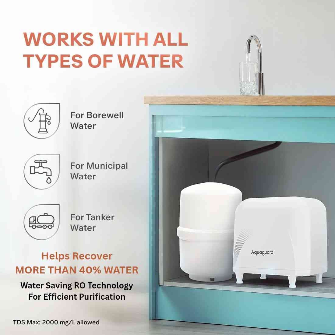 Eureka Forbes Aquaguard Enrich Hyde UTC RO+UV Active Copper Alkaline Water Purifier - Image 9