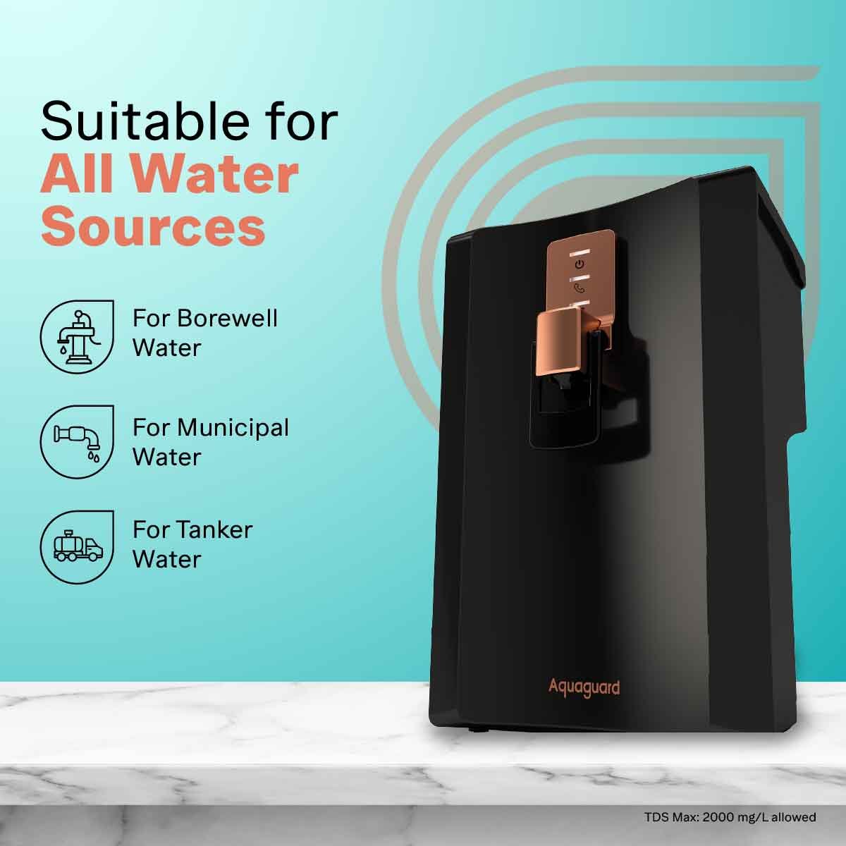 Eureka Forbes Aquaguard Enrich Superio RO+UV+SS Tank Copper & Alkaline 1X Water Purifier - Image 9